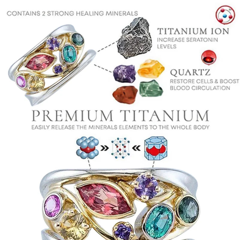 Torina Ionix Lymph Drainage Ring – Crystal Quartz Magnetic Therapy Ring for Wellness & Weight Loss